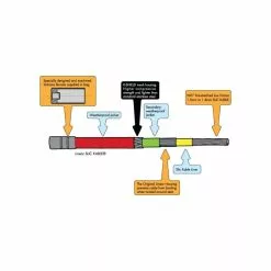 CABLE DE FREIN ODYSSEY LINEAR K-SHIELD 6 CABLE DE FREIN ODYSSEY LINEAR K-SHIELD -Ventes De Casques cable de frein odyssey linear k shield 2