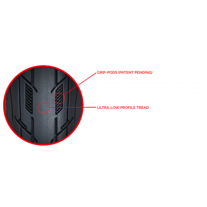 Pneu Tioga FASTR X S-Spec 20x1.75 2 Pneu Tioga FASTR X S-Spec 20x1.75 – Image 2